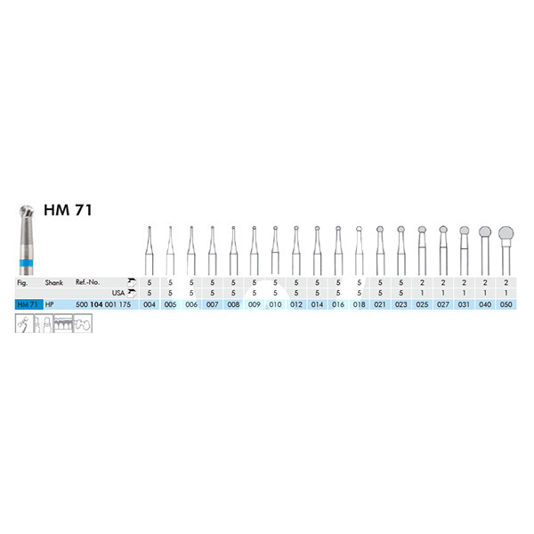 Fraise tungstene boule pm meisinger hm71 consommable d'abrasion, polissage et fraises meisinger