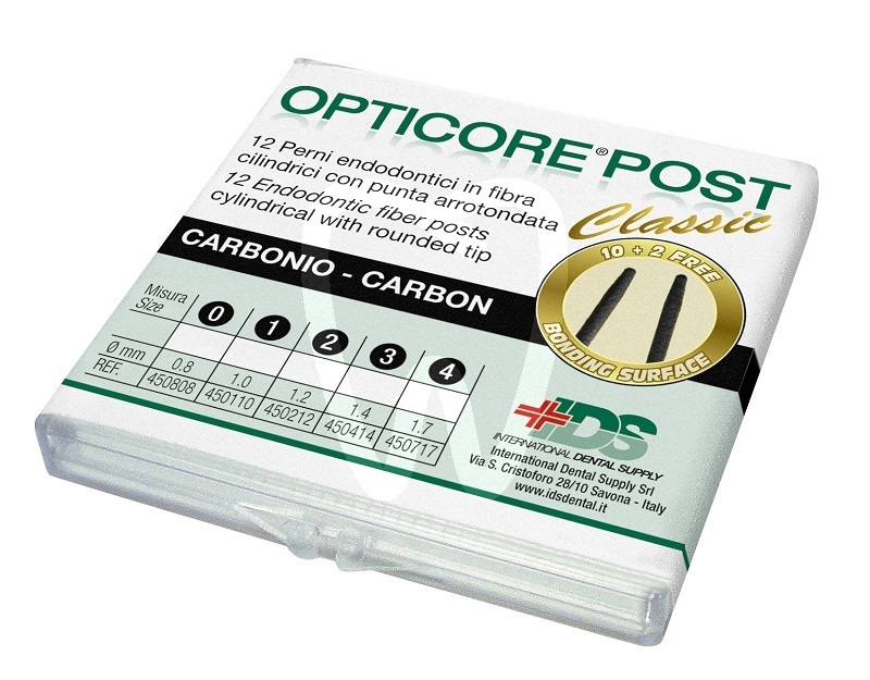 Opticore post perni ids