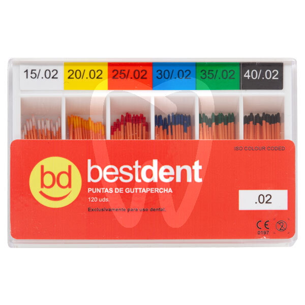 Product supplier image