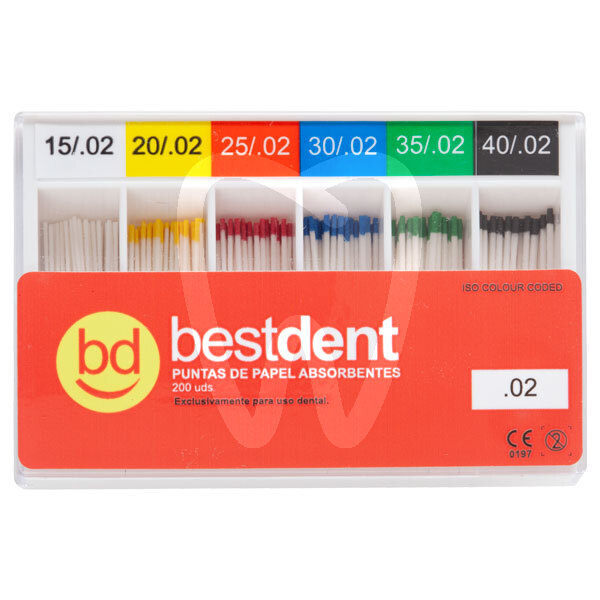 Product supplier image